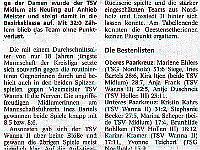 damen nz 2002 310502